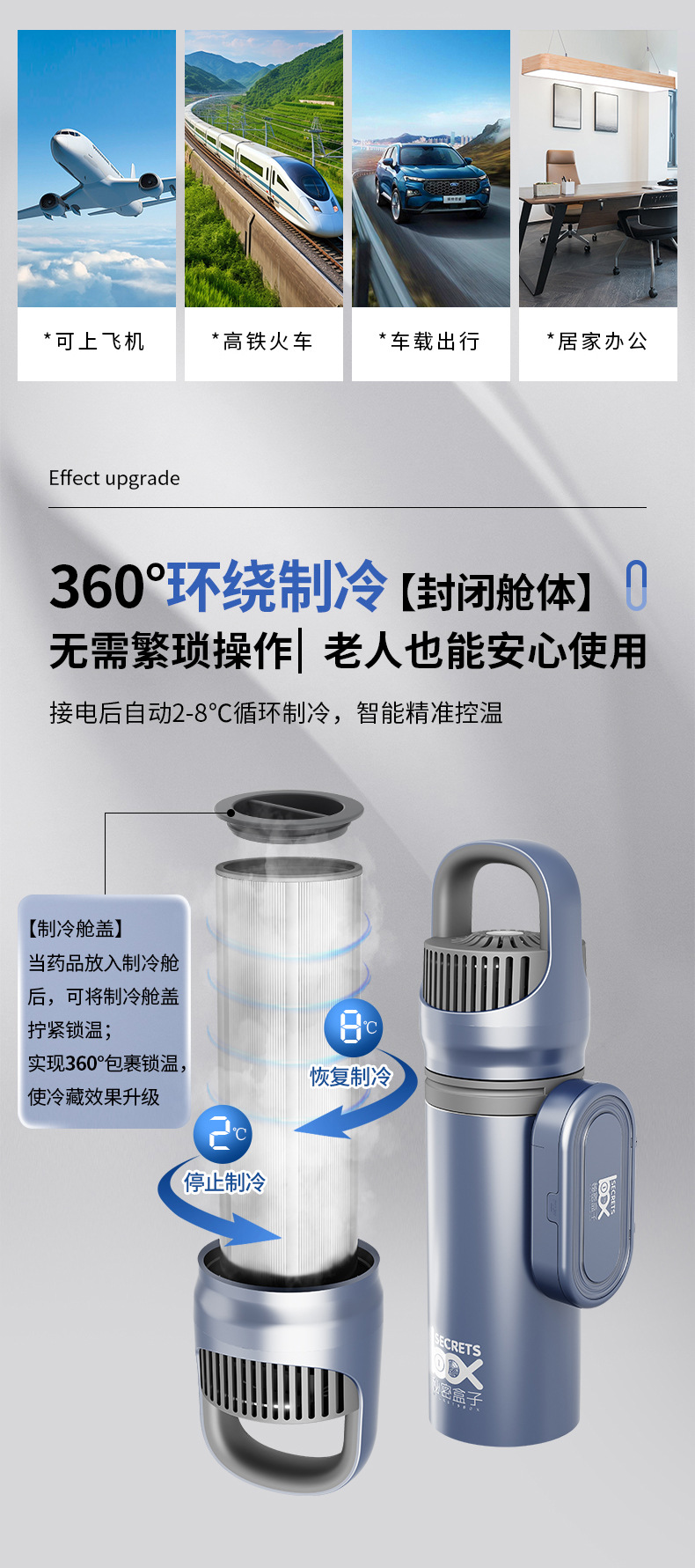 Insulin Freezer Portable Small Refrigerator Large Capacity Interferon Growth Hormone Drug Freezer Cold Storage Cup