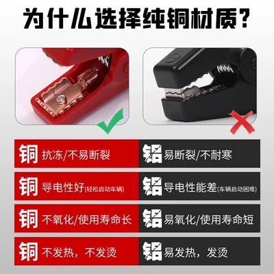 Car on the line of fire 100A Crocodile Clip Battery Clip Connection