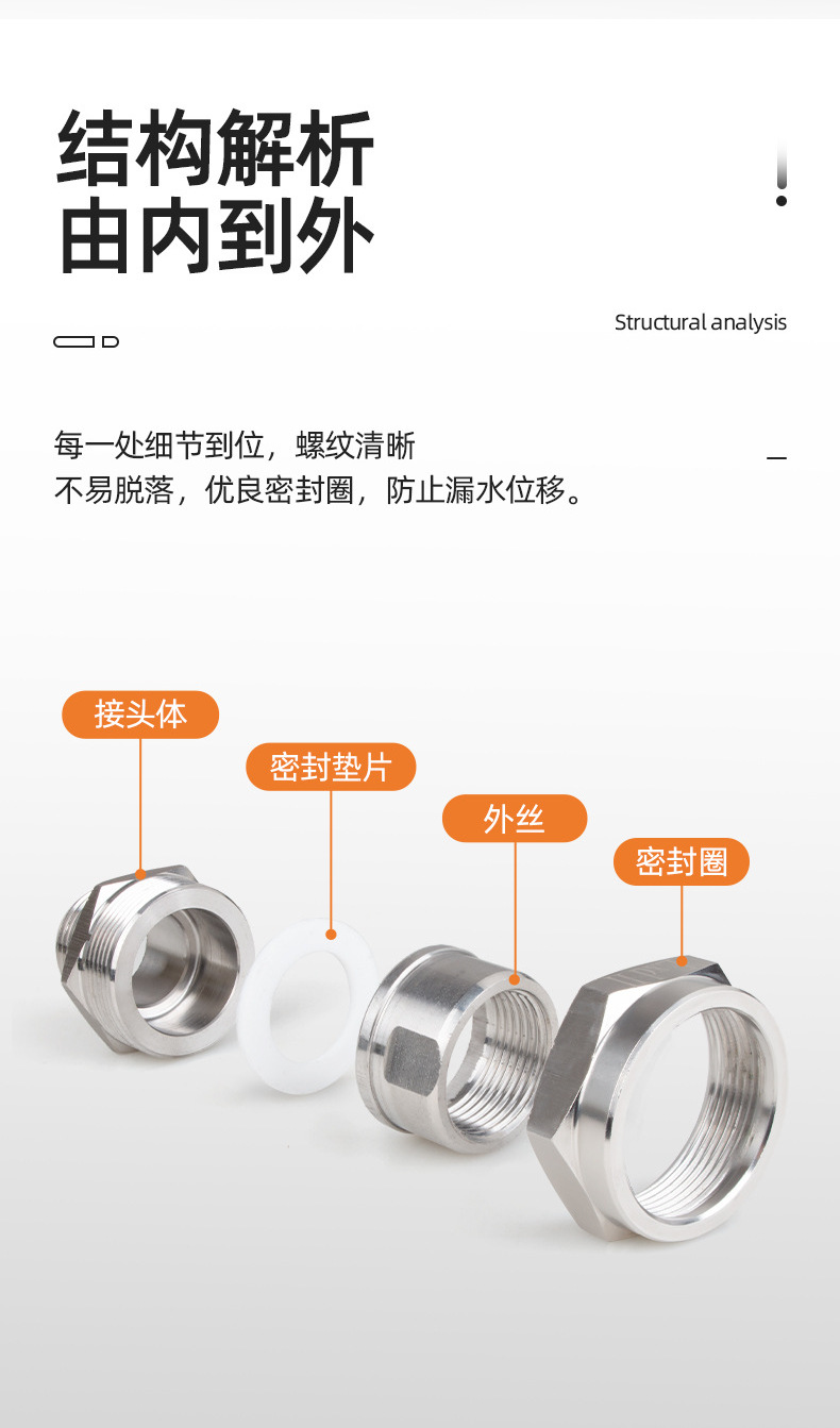 不锈钢接头详情_03.png