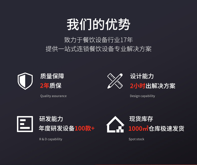 18升电油炸气款详情_02