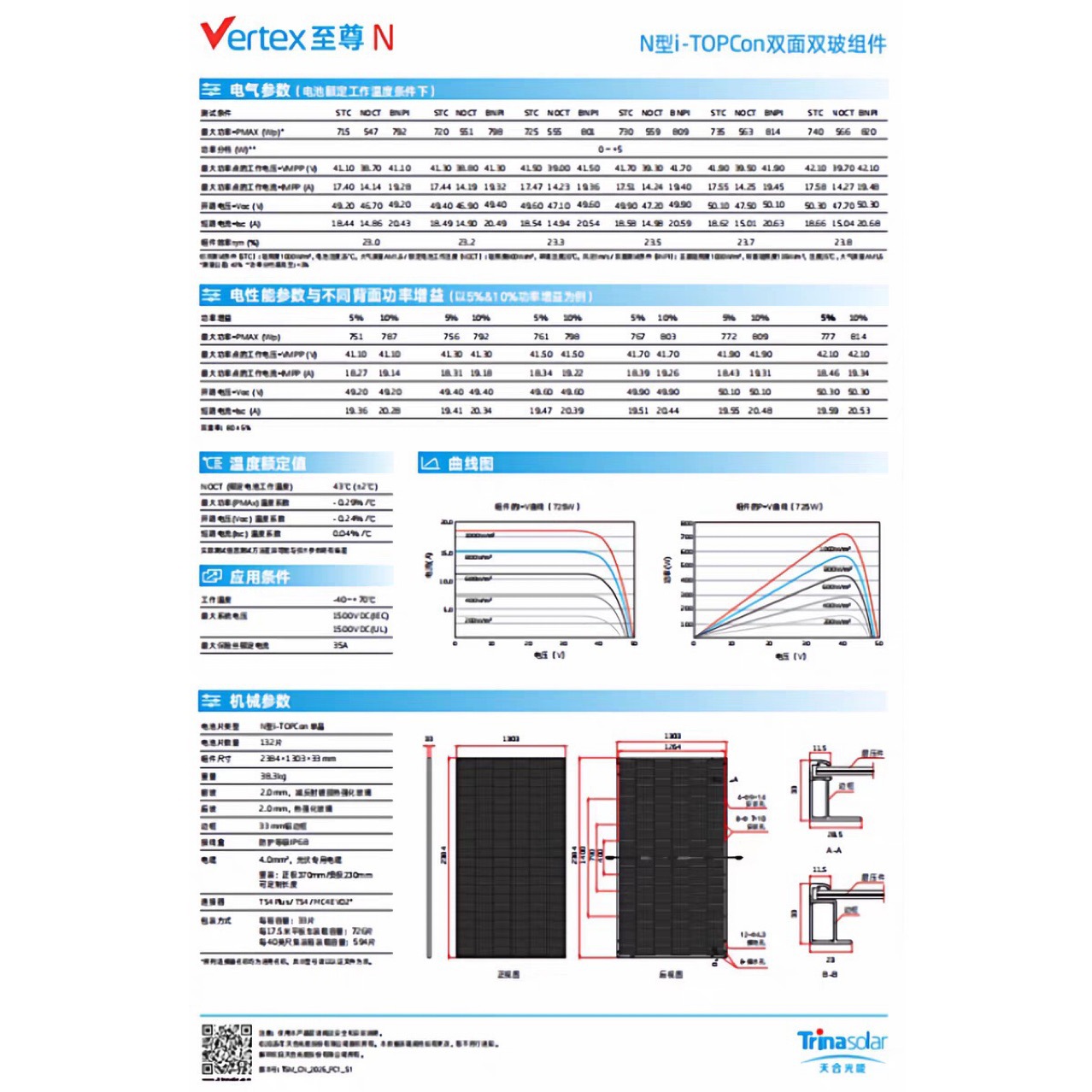 Солнечная панель Trina Solar Vertex N 730Вт