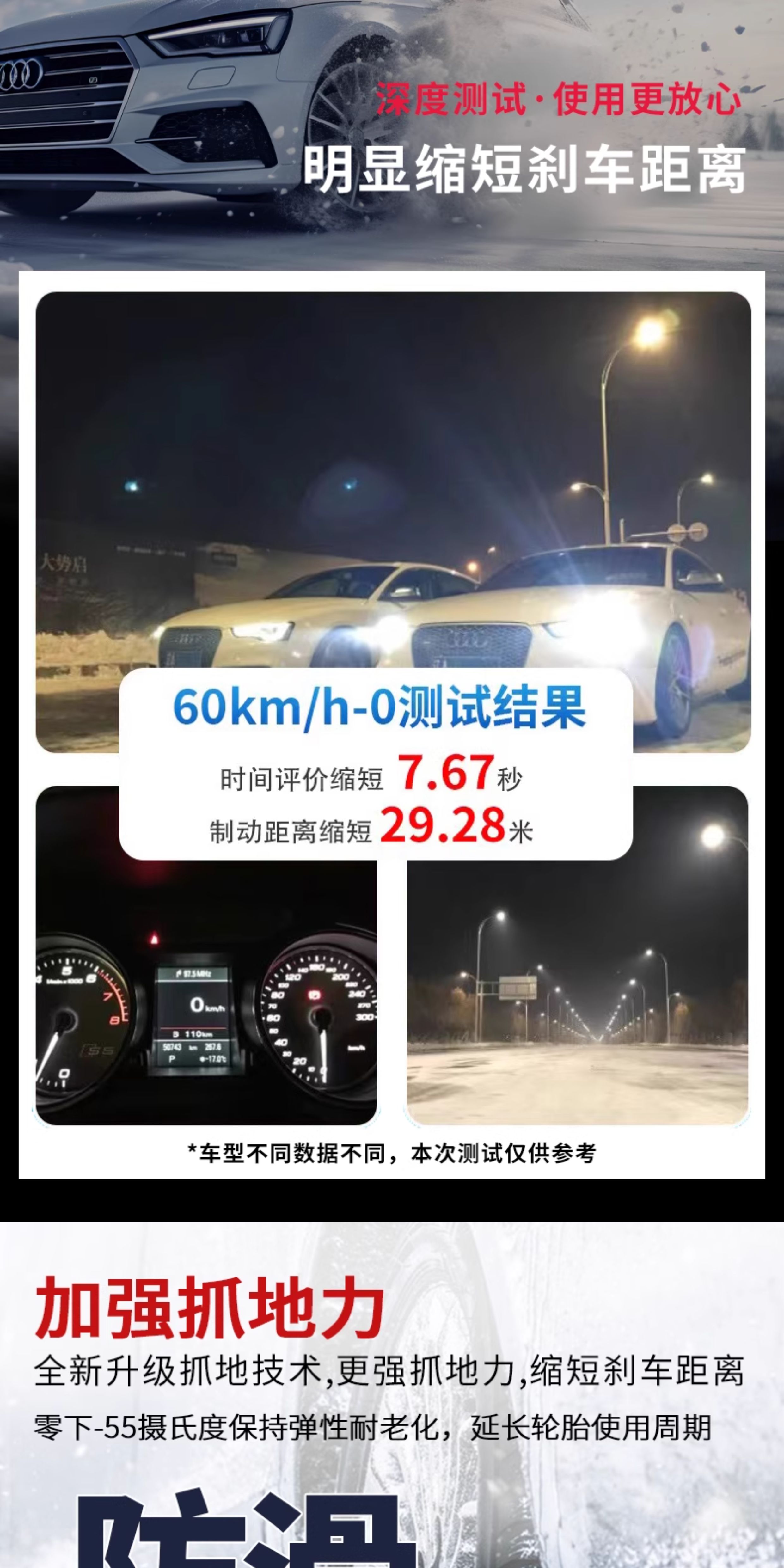 Snow Tires 185/195/205/215/225/50/55/60 Anti-Skid 65 Cars 70R15R16R17R14