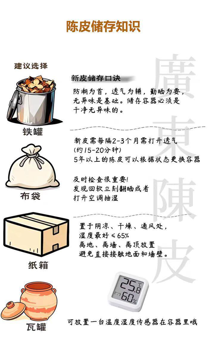 Xinhui Da Hong Pi Dried Tangerine Peel 2025 Harvest Sun Dried Chenpi 500g for Tea and Cooking preparation