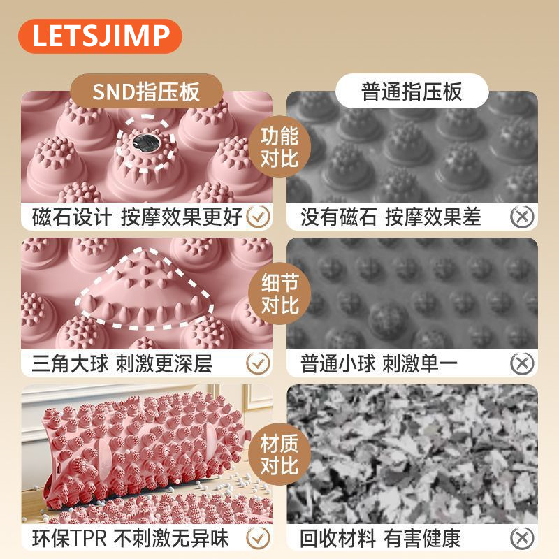 Placa de presión de los dedos aumentada y engrosada, redonda, súper dolorosa, masaje deportivo en el hogar, placa de presión de los dedos, almohadilla de masaje de pies para relajar los músculos y activar los músculos