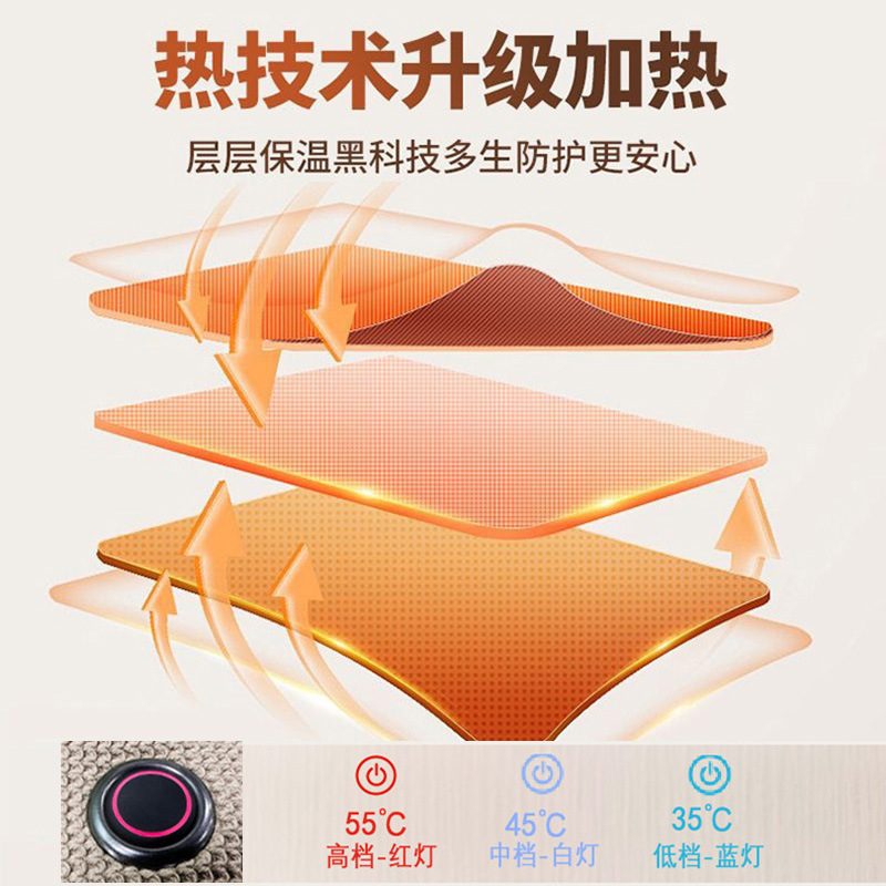 Mantras de calentamiento eléctrico mantas de calentamiento eléctrico lavables domésticas USB mantas de calentamiento de otoño y invierno mantas de almuerzo de oficina mantas de chal transfronterizas