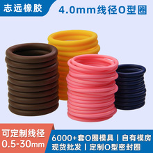 密封硅胶圈线径0.5/10/20/30mmNBR密封圈汽车机械橡胶密封圈o型圈