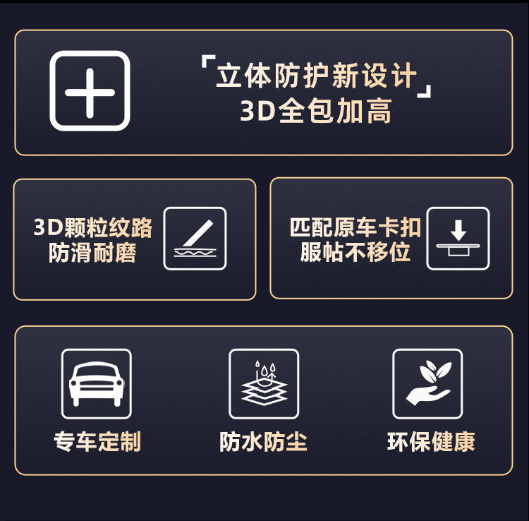 Suitable for Volkswagen Tayron L and Tayron X, full coverage interior decoration trim modification, 19-26 models TPE car floor mats