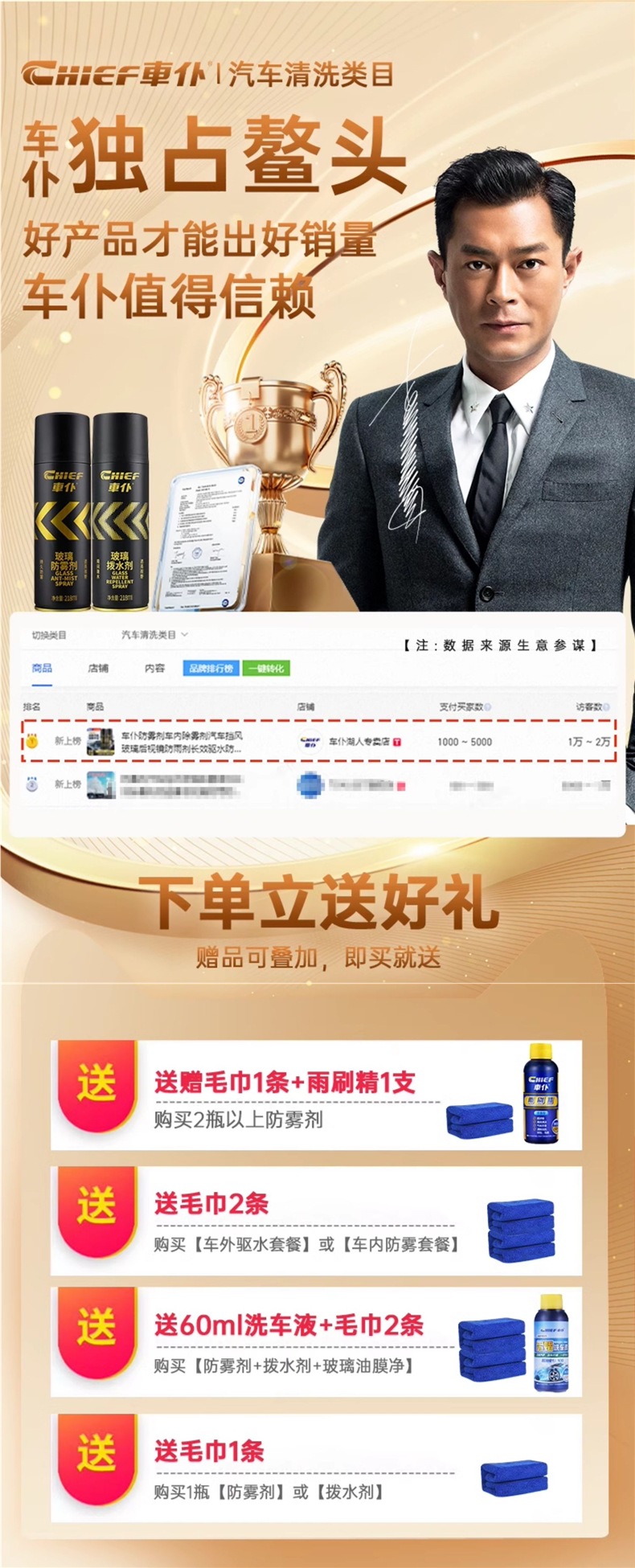 Car Anti-Fog Agent, Interior Defogger, Car Windshield and Rearview Mirror Rain Repellent, Long-Lasting Water Repellent and Rain Protection Agent
