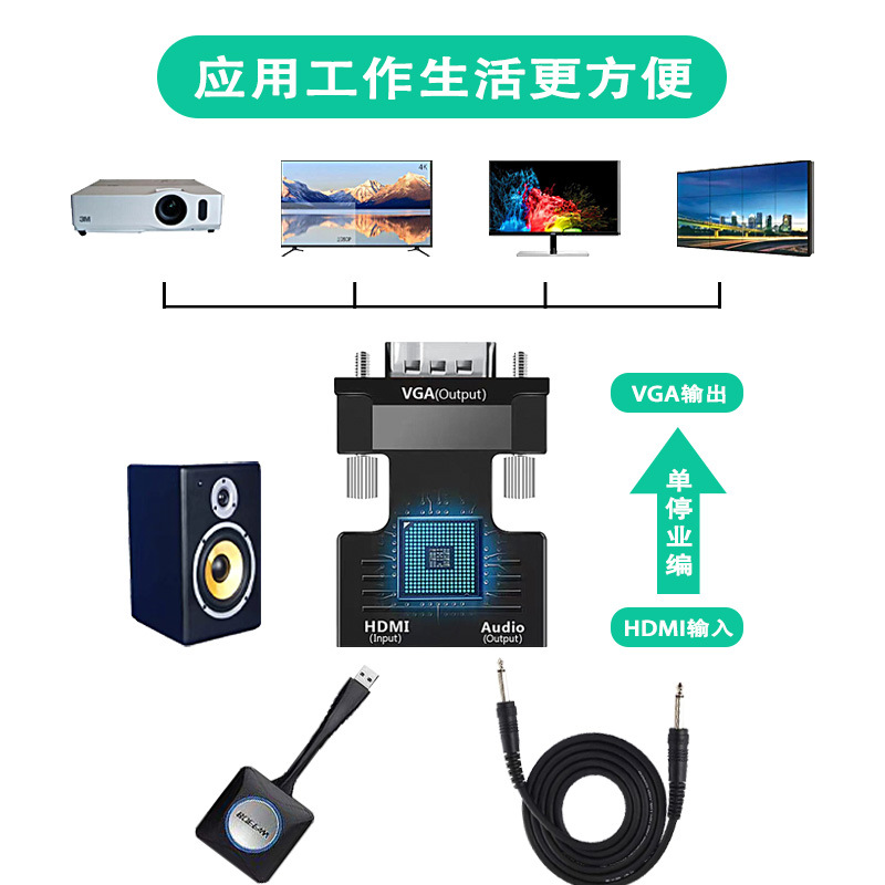 HDMI female to VGA male adapter converter with audio port computer laptop connection monitor projector 4