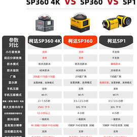 Kodak/柯达SP360度全景运动相机防抖防水摩托车骑行车记录仪摄像