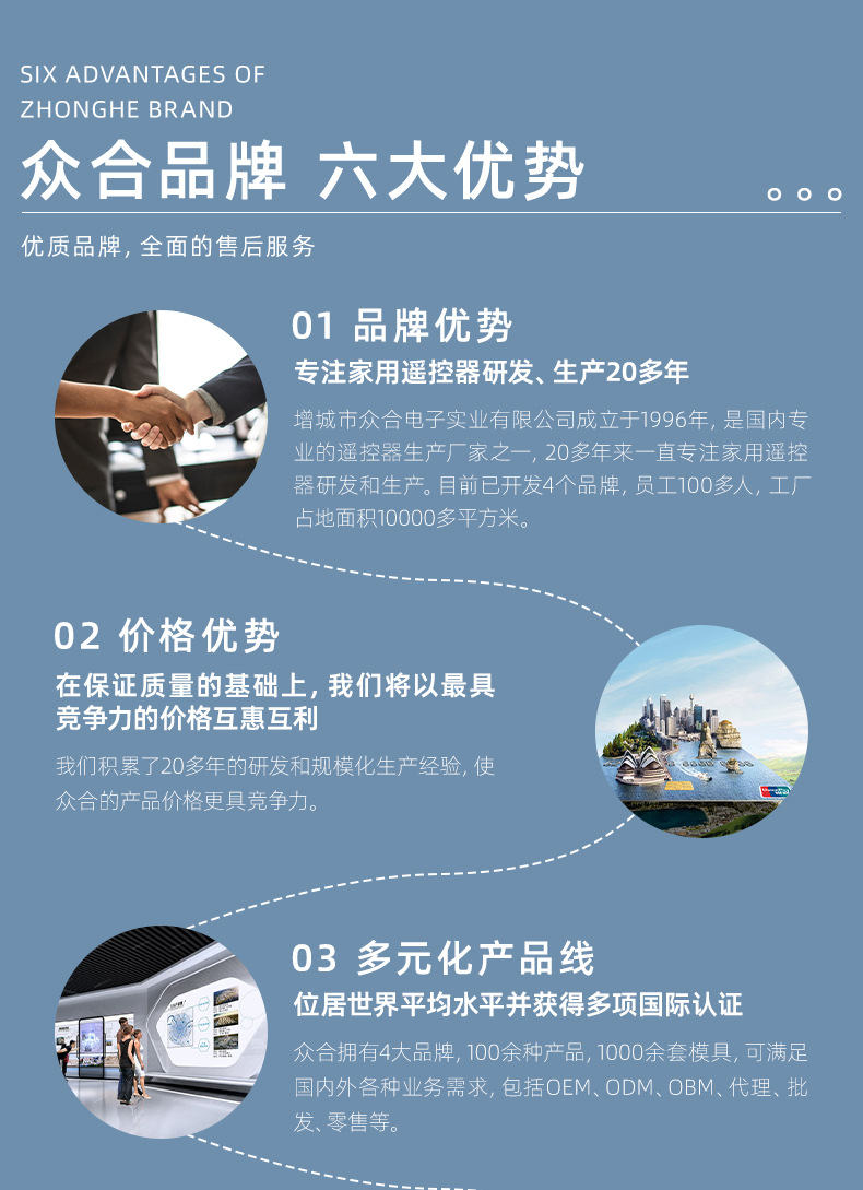 智能语音遥控器