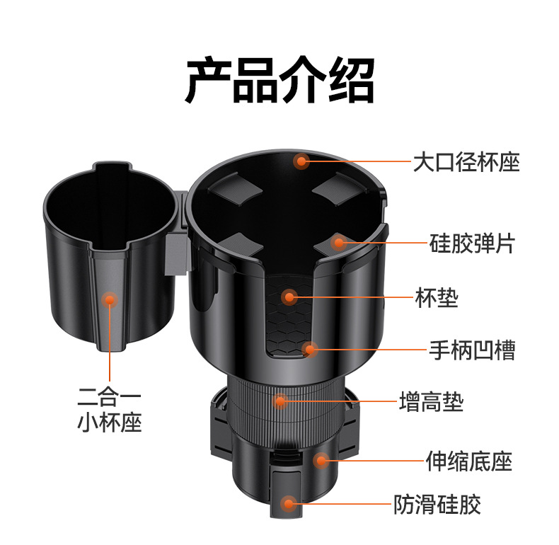 Shunwei's New Car Cup Holder Expander Two-In-One Car Cup Holder and Drink Holder for Large Water Bottles in the Car