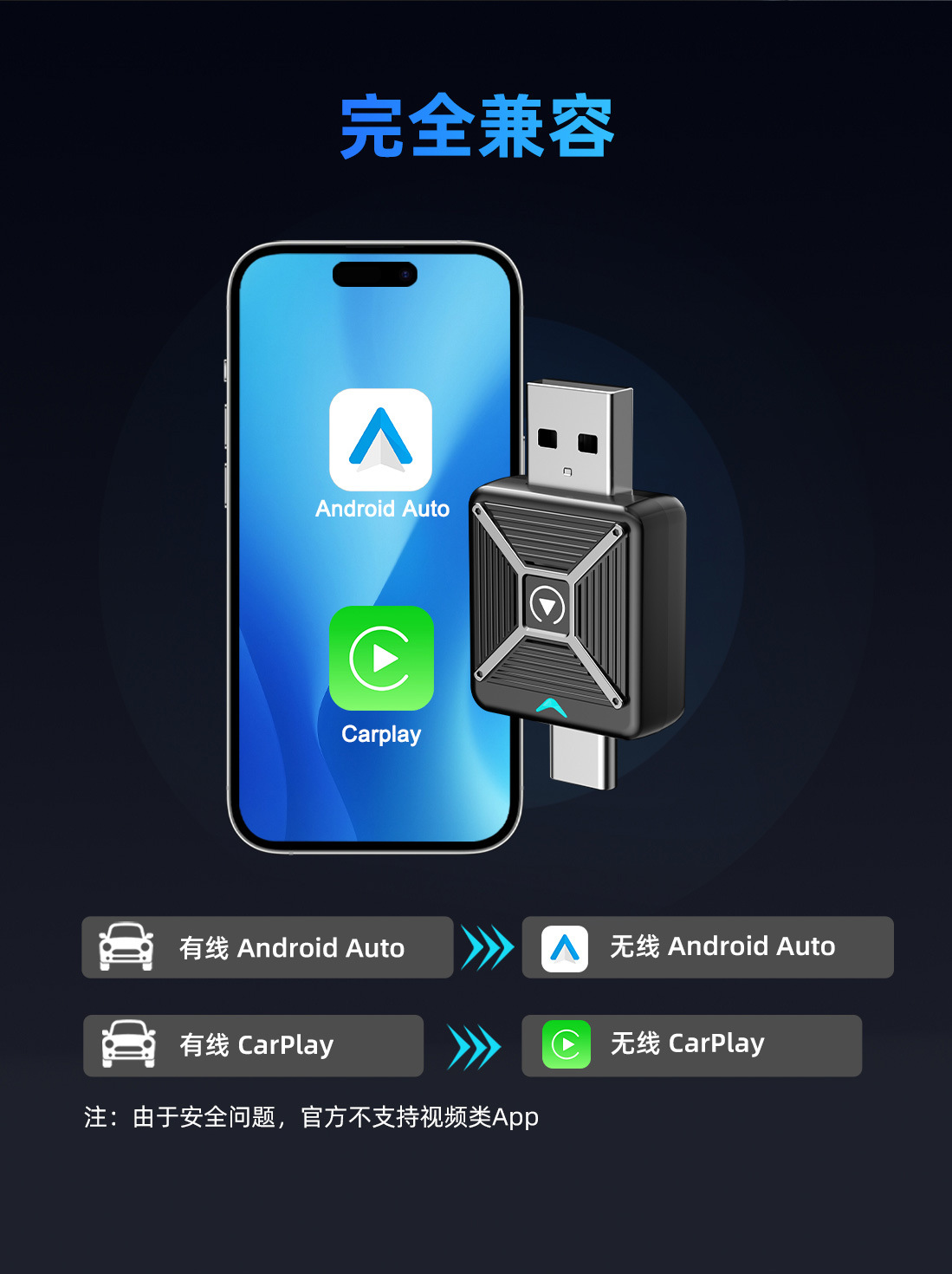 Cross-Border Hot-Selling Dual-Head Carplay Box Adapter, No Lag, No Delay, Wired to Wireless, Wholesale for Vehicles