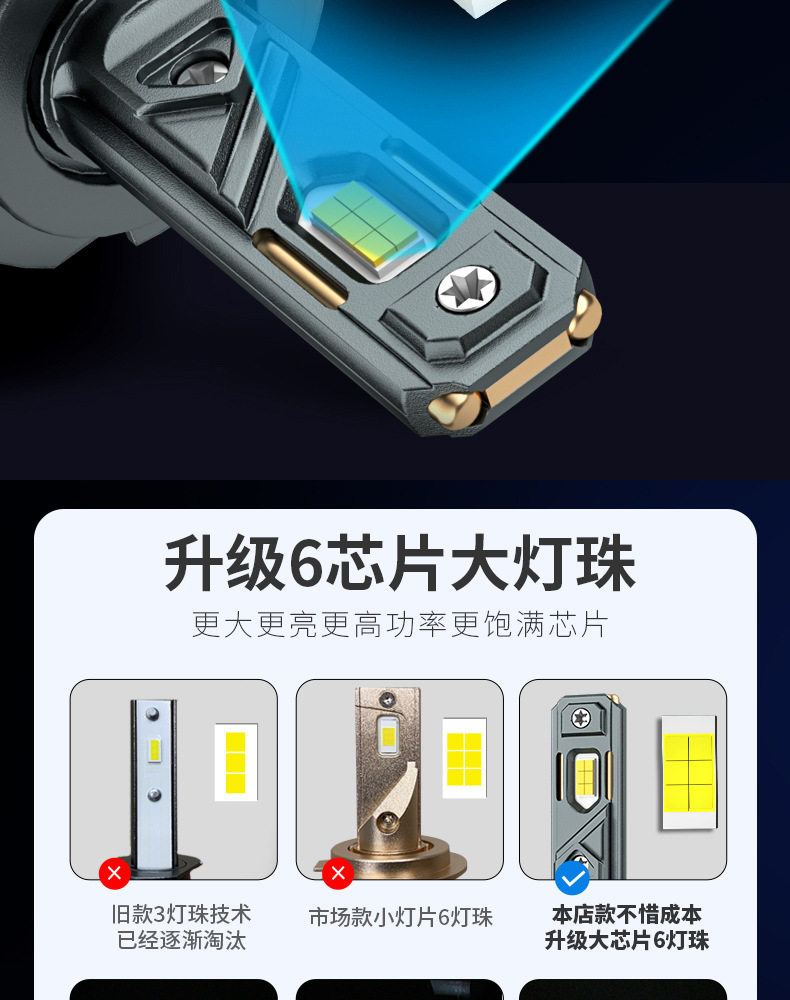 Explosive 140W double copper tube high power car LED headlight h11h4 bulb h7led lamp car led headlight