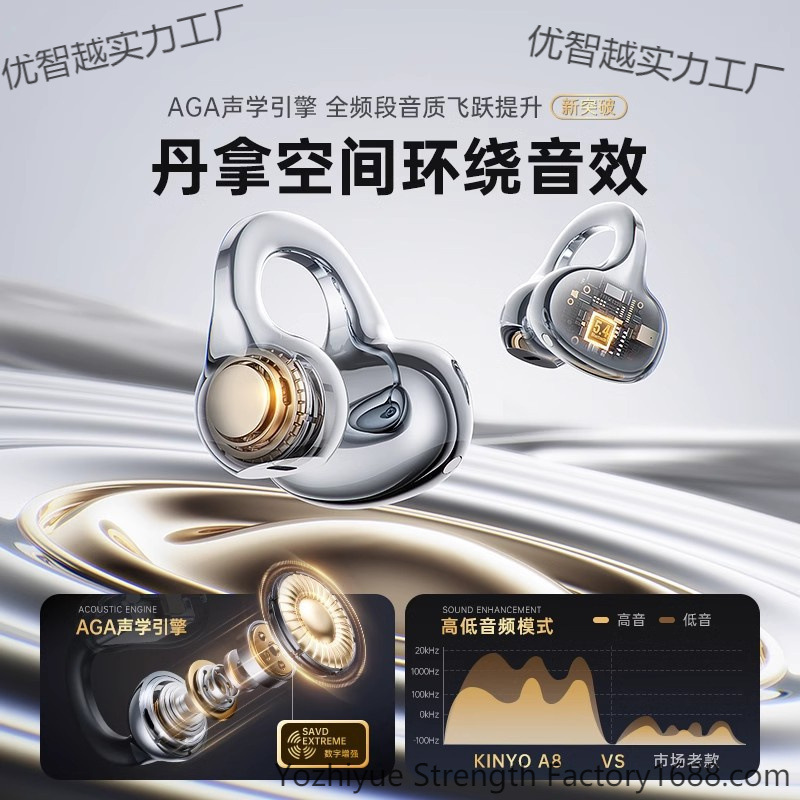 Jinyun 2025 新しい A8 気骨伝導 Bluetooth ヘッドセットワイヤレスイヤークリップスポーツ着用痛みなし|undefined