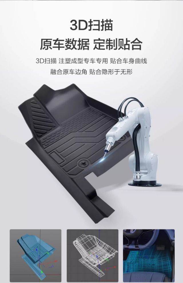 Suitable for Boyue L Foot Pad Surrounding 2024 Boyue X Car TPE23 Boyue pro Premium Edition Bag Threshold
