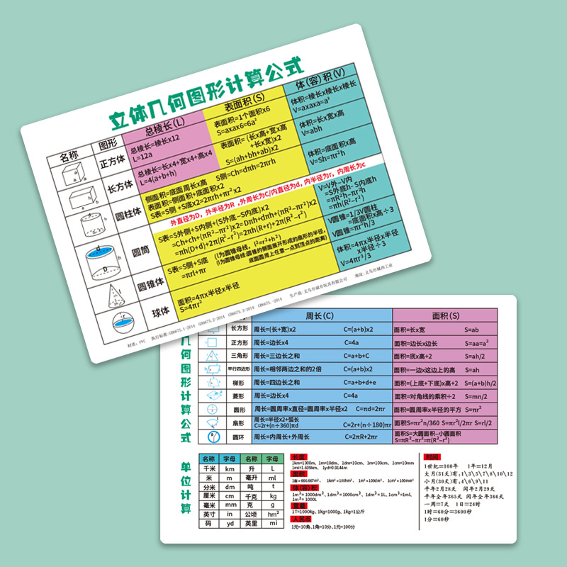 [bank card material] junior high school three-dimensional geometric figures