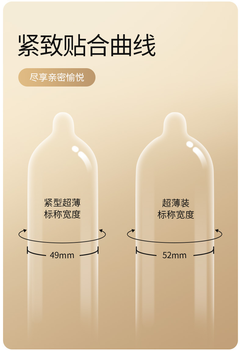 Durex Tight-Fitting Ultra-Thin Condoms, 3-Pack, Natural Latex, Small Size — detail image 6