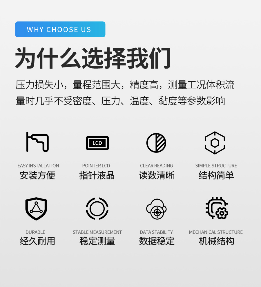 玻璃转子流量计