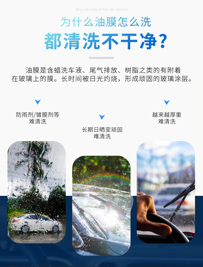 Car Oil Film Remover, Front Windshield Decontamination and Oil Removal, Window Cleaning Paste, Car Oil Film Remover, Window Cleaning and Anti-Fogging