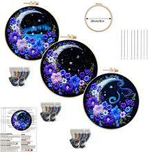 �羳��ƷEmbroidery KIT diy�̽����ϰ�����ϵ�ЈD��Ӣ��ᘷ�