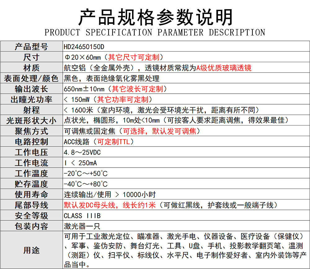 Form 24-650-150.png