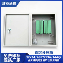 72о���wֱ����96о���ٹ��|�ֹ���w����wֱ����48о����־���