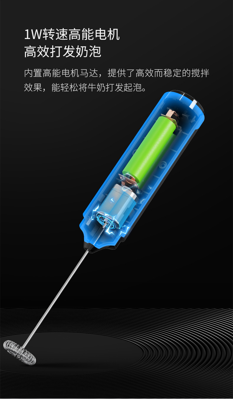 ✅ Electric milk frother new stainless steel coffee creamer electric milk frother egg beater portable mixer Amazon