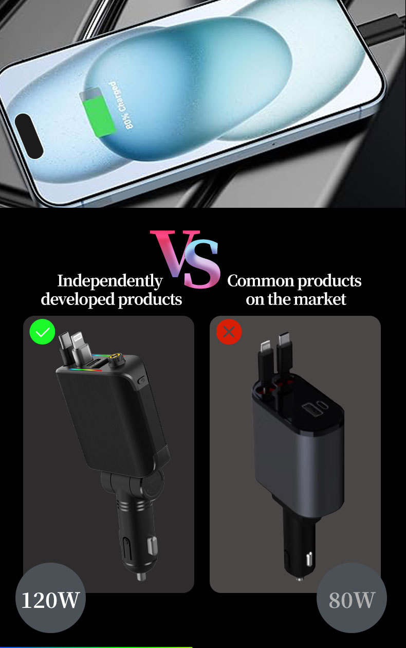 Cross-border car charger E1 supports 120W super-fast charging, features a retractable cable, and includes a starry sky ambient light and a cigarette lighter socket