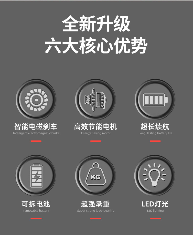 Cross-Border New Model Portable Scooter for the Elderly, Foldable Electric Four-Wheeler for Disabled and Elderly People, Lightweight Travel Mobility Aid