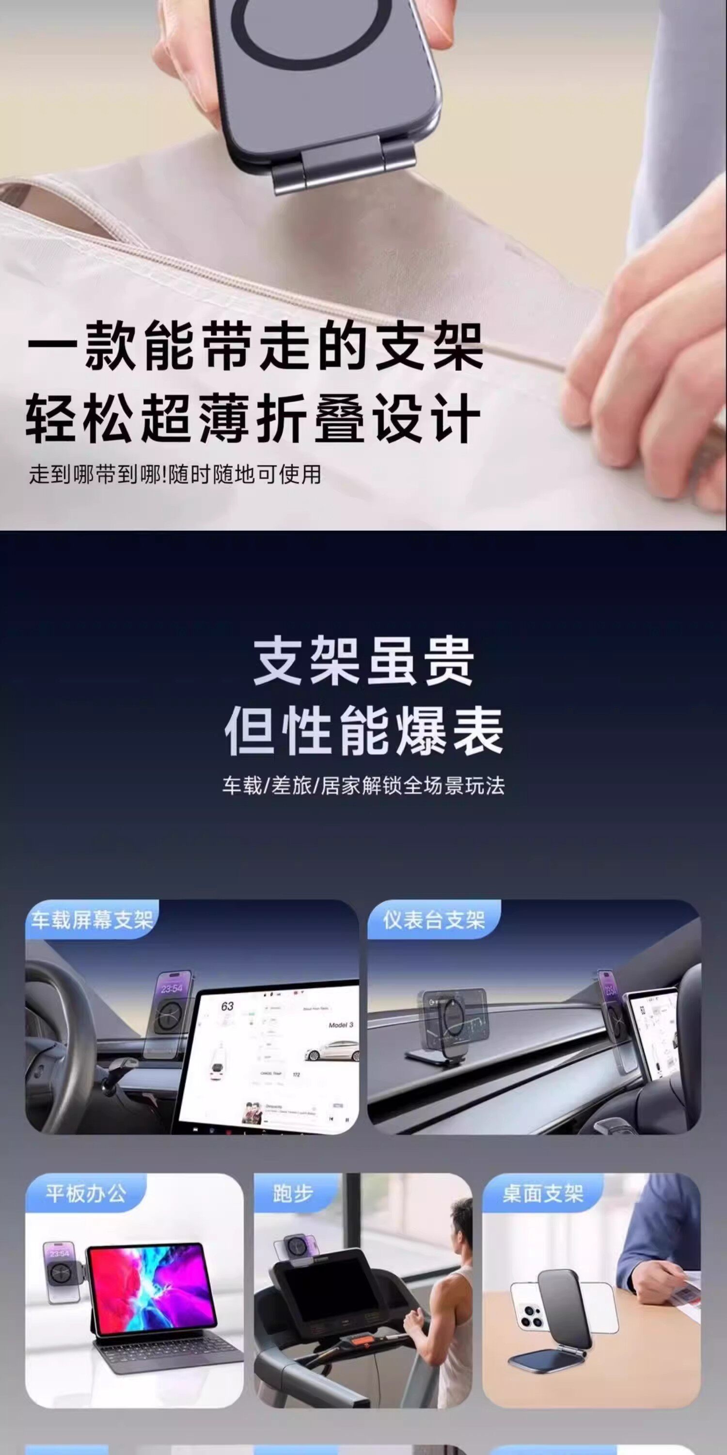 Ultra-Thin Magnetic Mobile Phone Holder for Car, Multifunctional Foldable Car Navigation Center Console Phone Support Stand