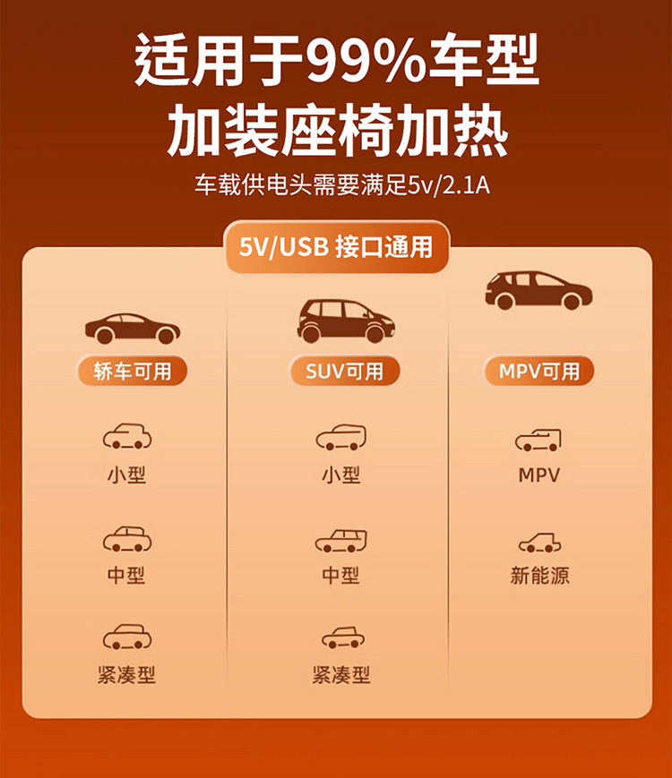Popular Winter Warm and Constant Temperature Multi-Purpose Hand Warmer Car Seat Cushion USB Heated Square Cushion Cross-Border Wholesale