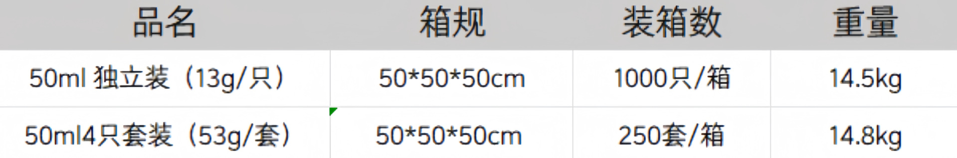 e80c952b3571ca9ae0ff3039b05b39