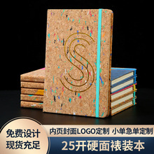 25kܛľƤӲbPӛW͹Žӛ±̄ƽbPӛ