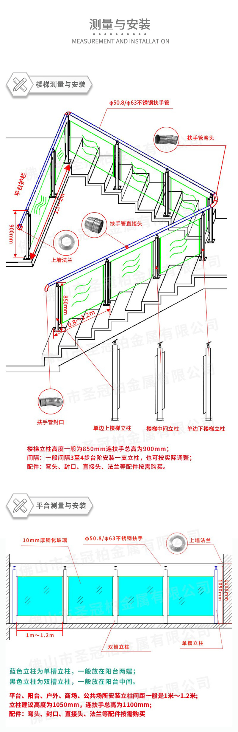 方管外卡槽立柱(测量与安装)