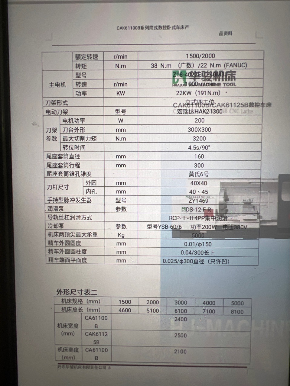 ��ʽ���س���CAK61125/2000���¿���ͻ��������ˣ��Լ۸�