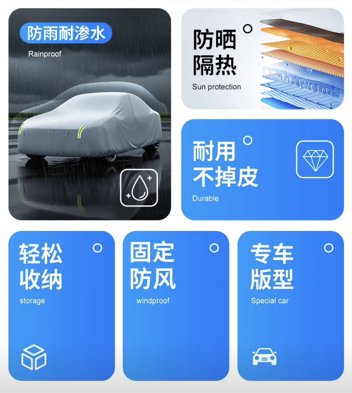 Genuine Oxford Cloth Car Cover, Full Cover, Thickened, Rainproof, Sunshade, Sun Protection Cover, Suitable for All Seasons, Special Car Cover