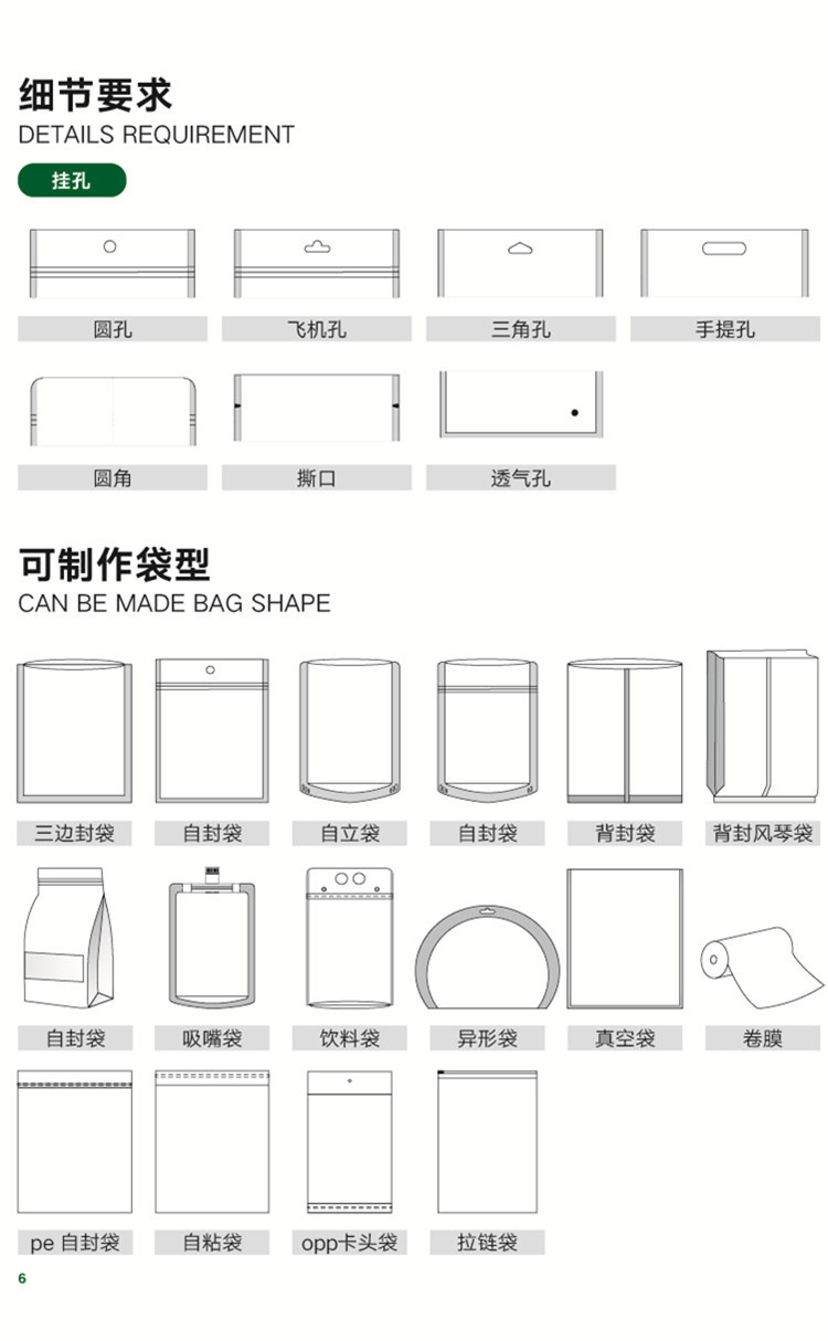 定做细节（孔）