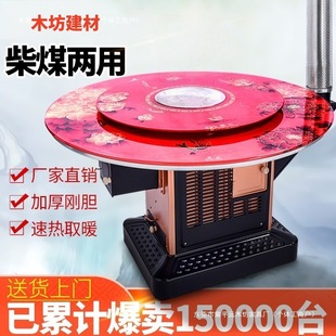 �r�忾��t���ß�����t���҃ȟo��ȡů�t��ú���Ú⻯�t��ú̿