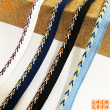1cm��ɫ���^��ĸ���L߅�K�ӱ����Ҽ�����Ƕ߅�l�����L���b����