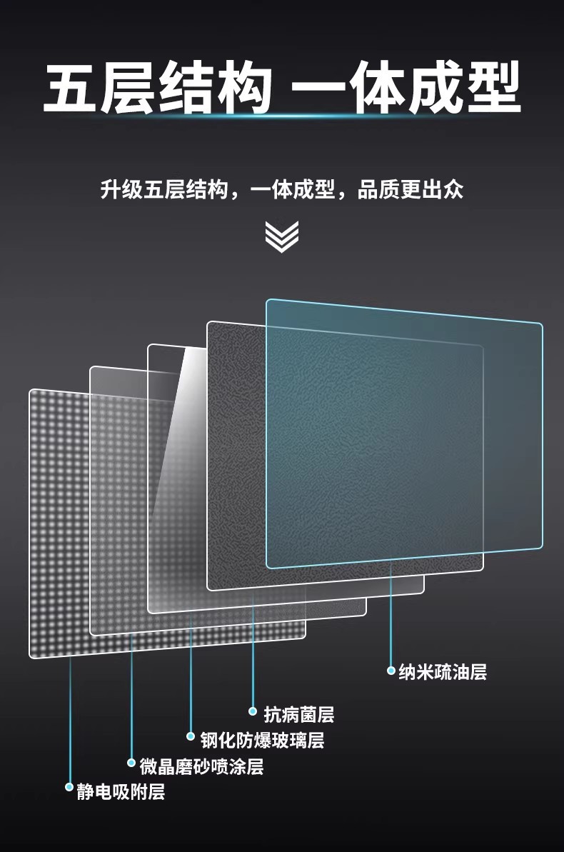 Suitable for Denza N8L Central Control Navigation Screen Tempered Film, Car Interior Accessories, and Modification Parts