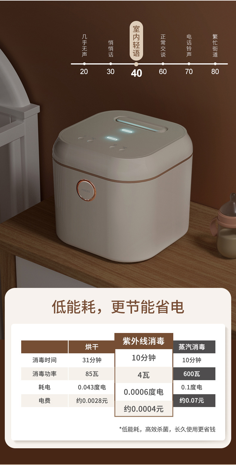 S3M详情_13