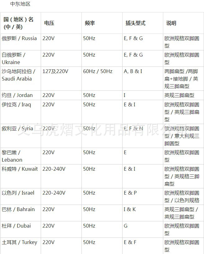 73005 electric balloon machine, double-hole electric balloon pump, balloon air pump, electric balloon air filling pump, air filling machine pic 8