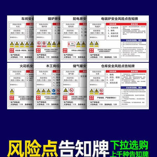 Safety Risk Point Notification Card Machinery Equipment Distribution Room Machine Tool Injection Molding Machine Air Compressor Warning Sign Factory Production