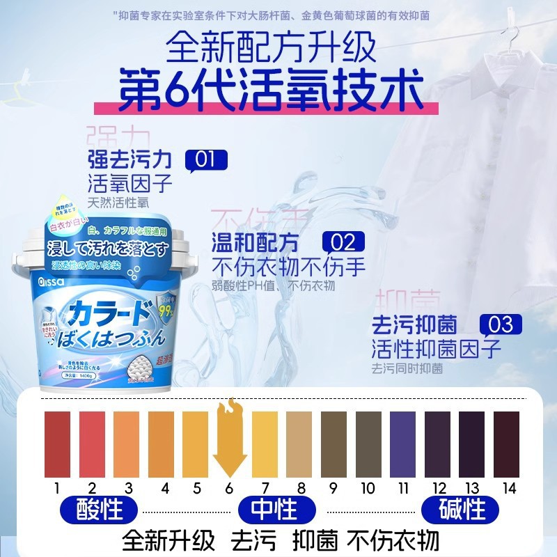 Sal explosiva, lavado, eliminación de manchas, ropa blanca fuerte para bebés, polvo blanqueador, blanqueador amarillento