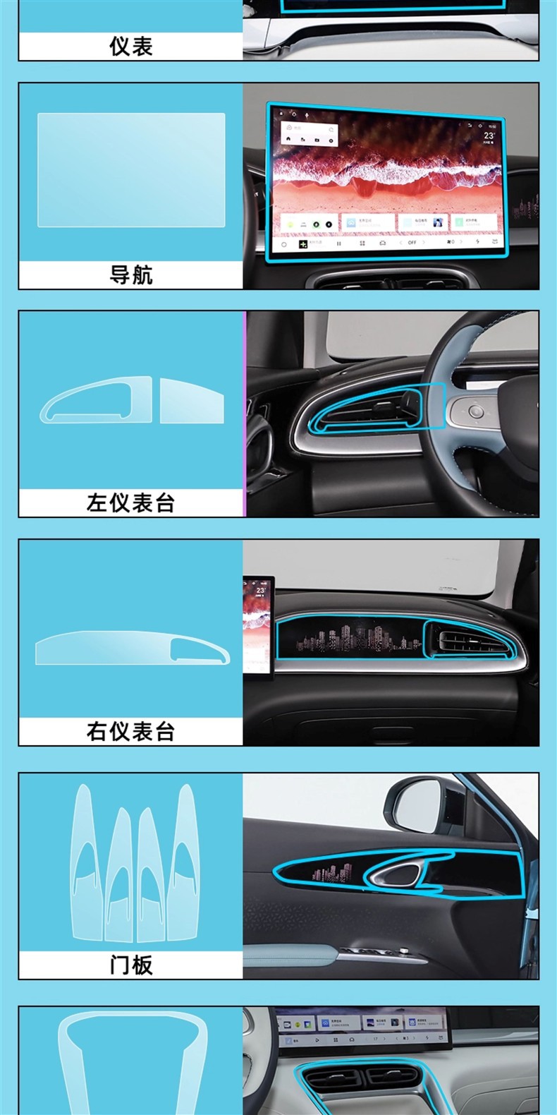 Suitable for 26 models of Geely Xingyue interior protection film, EX2 center console gear shift film, protective film, navigation screen film