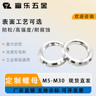 ���P�̼� GB812 DIN981 ���ΈA��ĸ �����i�o��ĸ