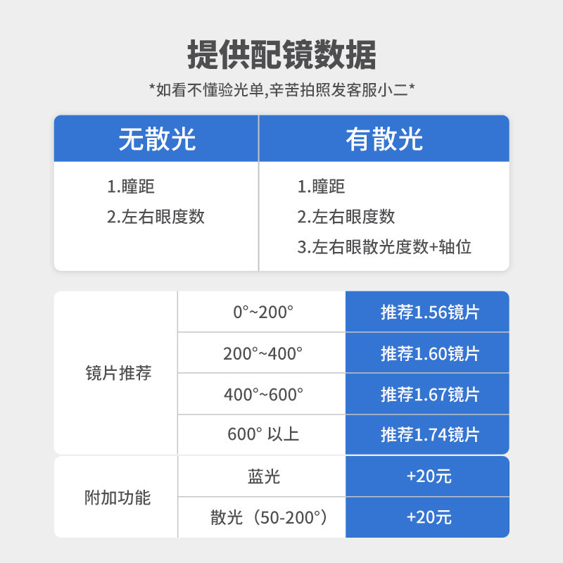 Lentes de miopía anti-luz azul de alta definición gafas de sol de miopía asféricas 1.56 1.61 1.67 1.74 lente