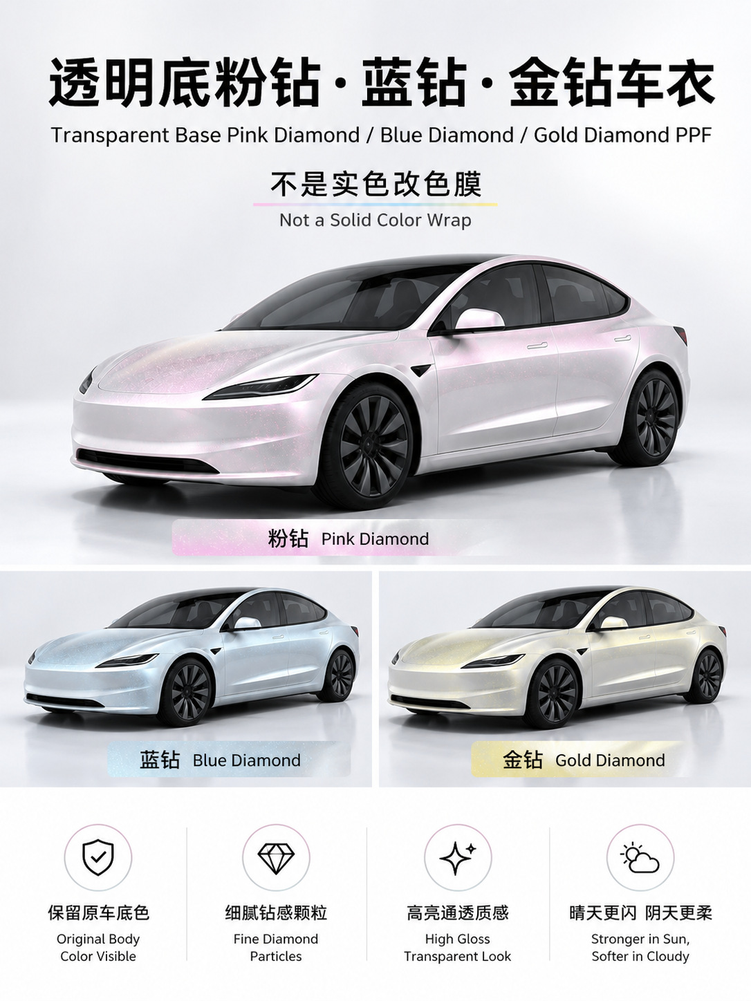 Tpu Transparent Base Color Diamond Car Wrap Film Pink Diamond Blue Diamond Gold Diamond Dry Adhesive Car Color Change Film Manufacturer Wholesale in Stock