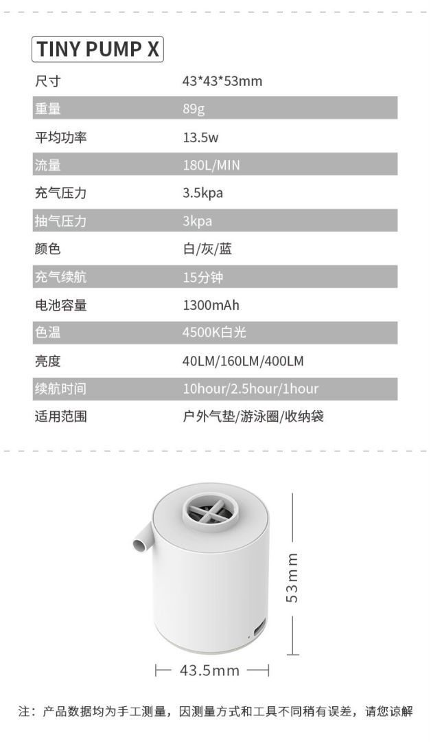 cfcdaa7b4n966e5e694eb3f51e188f